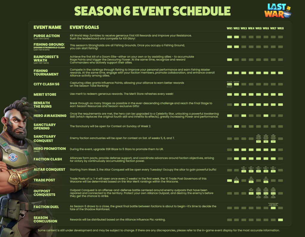 جدول أحداث الموسم السادس