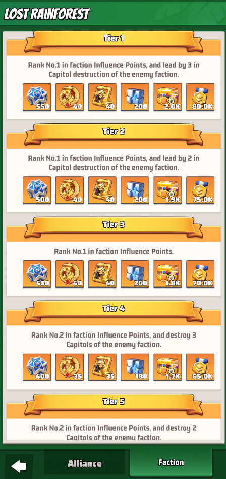 مكافآت إضافية